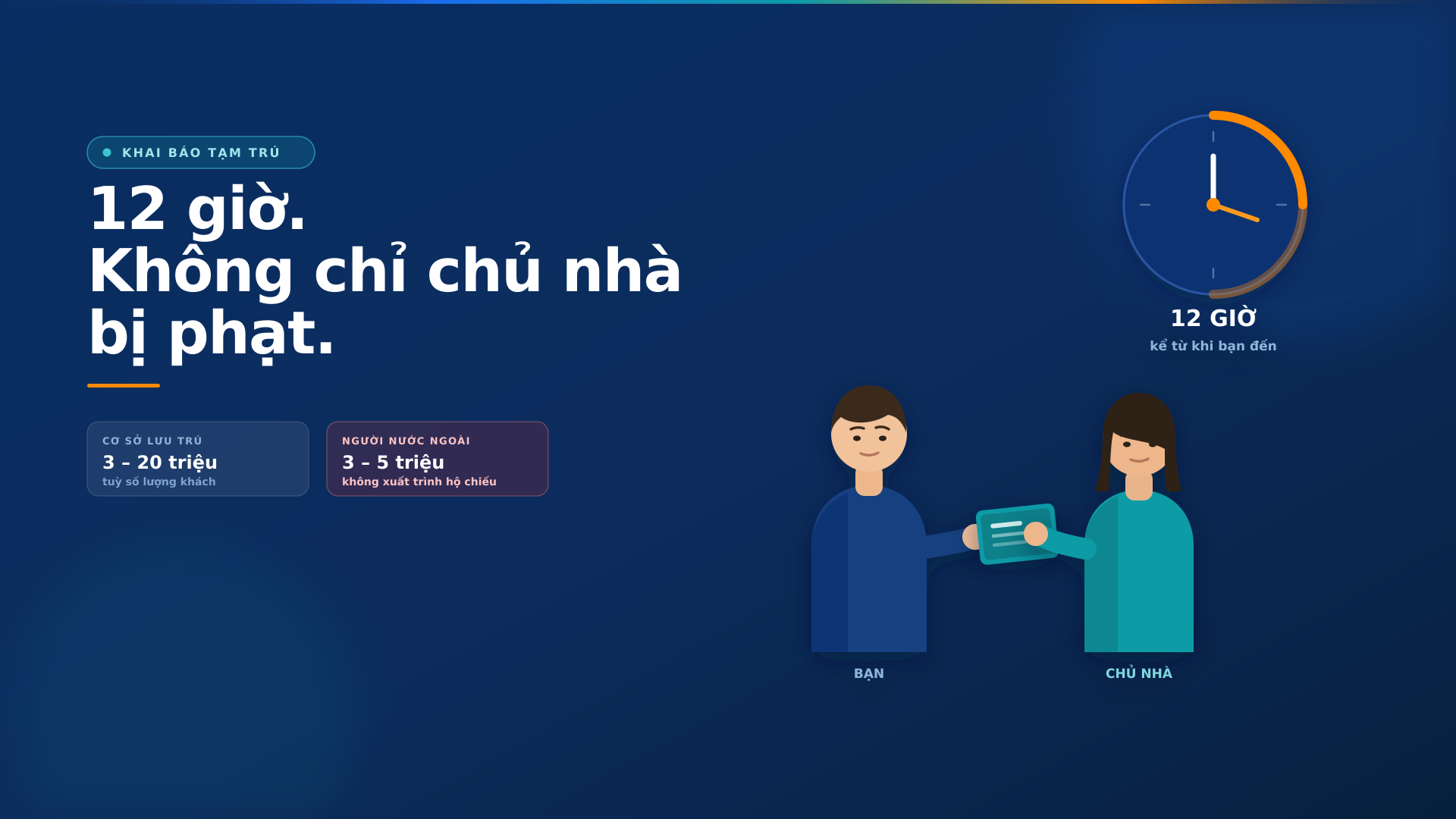 Khai báo tạm trú cho người nước ngoài: 12 giờ, ai làm, và vì sao BẠN cũng bị phạt
