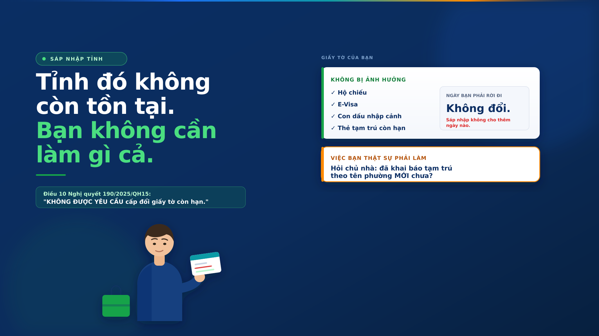 Tỉnh trên thẻ tạm trú của bạn không còn tồn tại — và bạn không cần làm gì cả