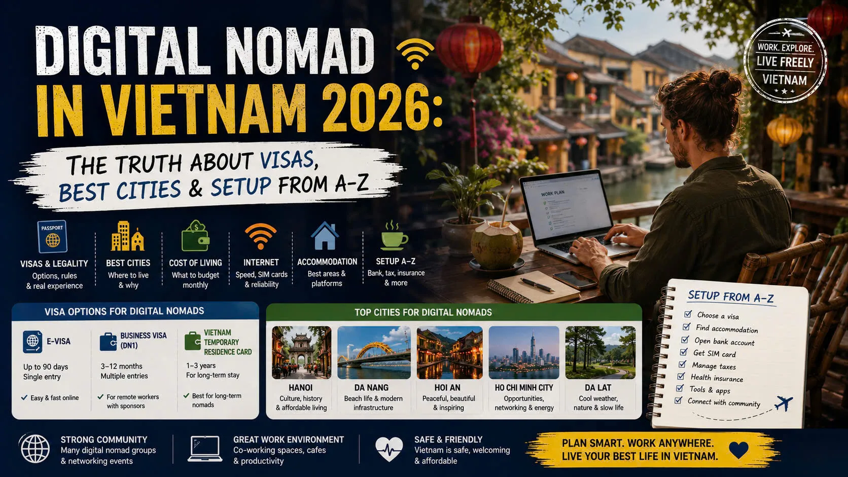 Digital nomad ở Việt Nam 2026: sự thật về visa, chọn thành phố nào & setup từ A–Z