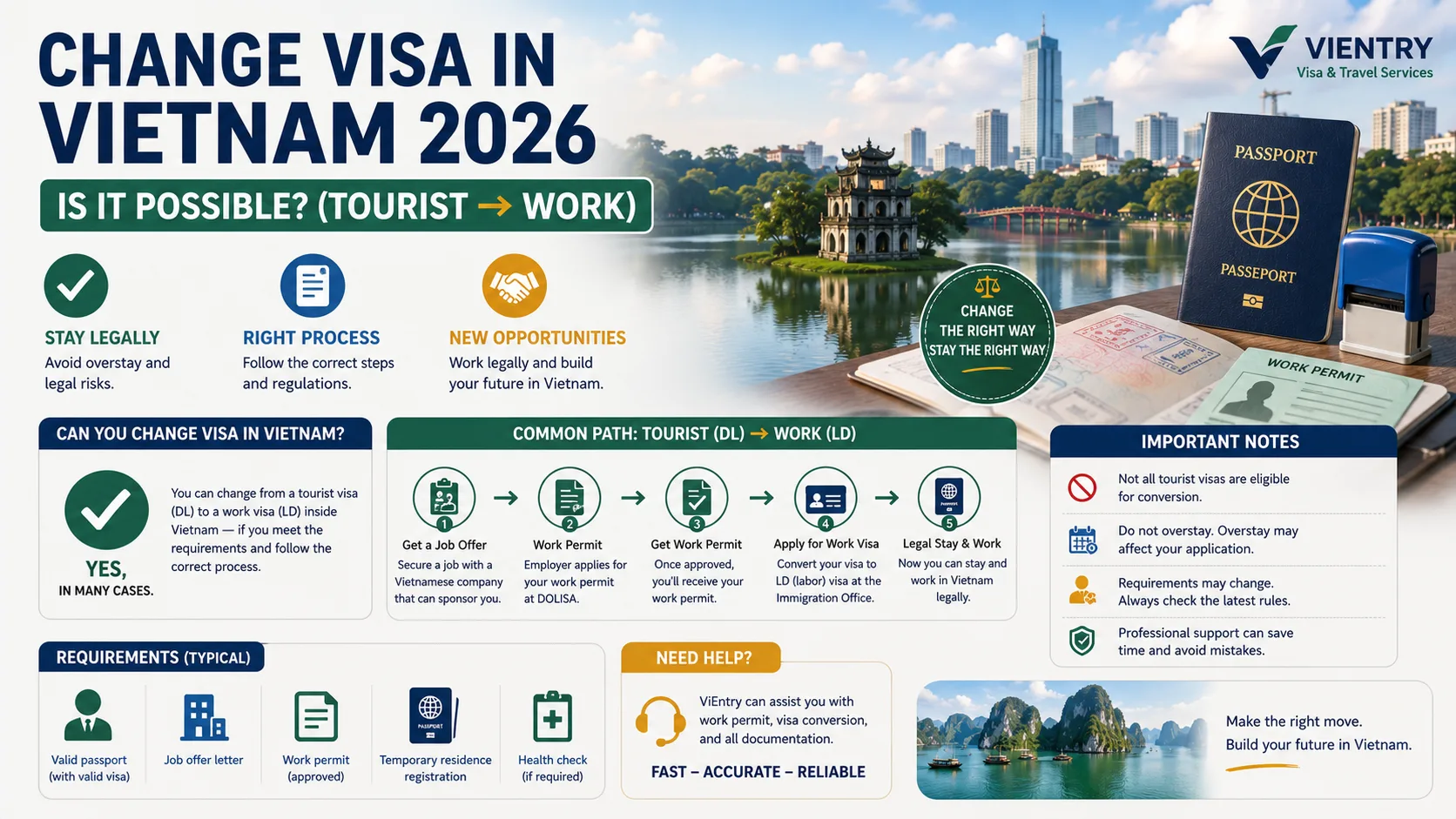 Đổi loại visa ngay trong Việt Nam 2026 — làm được không? (du lịch → lao động)